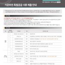 운뽀TV부동산공인중개사사무소 네이버블로그