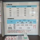 바이크 탐방로2 이미지