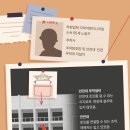 지와이엔지니어링