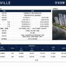 경남아너스빌작은도서관 이미지