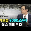 한국 가계부채, 1800조? 3000조? 이미지