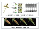 캠핑톡지점
