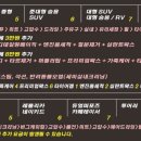 프라이빗크리닝 이미지