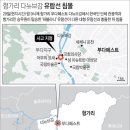 참조은여행사