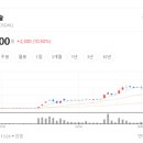 원전슈퍼 이미지