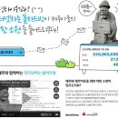 하르방 - 김포시 조강로 85-1 | 하르방