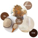 경신식품 | [발효 꽃송이버섯 효소] 배우 한가인 추천 :) 내돈내산 - 경신바이오 꽃송이버섯