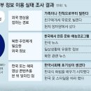 귀순 두 가족 9명 “경제난-코로나 통제 못견뎌 탈북” 이미지