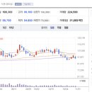 (주)바이오벳 이미지