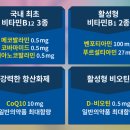 트리플약국 이미지