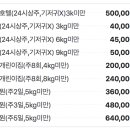 도그유토피아 이미지