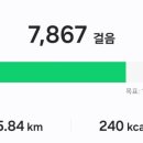 또뽀끼야수원 네이버블로그