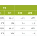 항구모텔 이미지