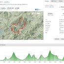 [팀아우터] 제2회 무주그란폰도 후기 - 2013/06/08 (토)