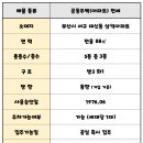 해비치부동산공인중개사사무소 이미지