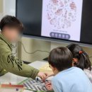 어린이 사고력 체스 이미지