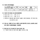 소로3-287 이미지