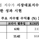 강원가스상사 이미지