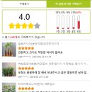 범수농장 네이버블로그