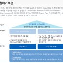 범한메카텍 주식회사 이미지