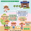 농산물안정성분석센터1 네이버블로그