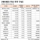 케이글로벌마켓 이미지