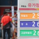 산이주유소 이미지