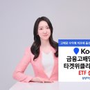 삼성운용, ‘KODEX 금융고배당TOP10타겟위클리커버드콜 상장 이미지