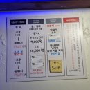 나이스실내낚시터 이미지