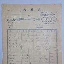 악미상회(渥美商會) 견적서(見積書), 파렛트, 목재 등 견적서 (1930년대) 이미지