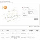 금리떡방앗간 이미지