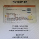 [HD]사무자동화산업기사 필기 - 프로그래밍일반 | 사무자동화산업기사필기부터 실기까지 총정리!(시험일정,난이도)