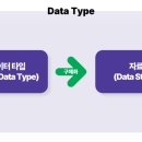 란구조