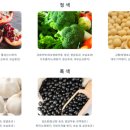 비오비푸드 - 서구 중봉대로393번길 137 | 비오비푸드