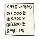 명우투어