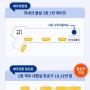 돌샌드 이미지