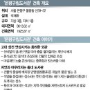 은평구립도서관 이미지