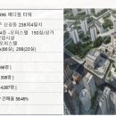 이메디컬타워 티스토리
