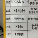 신정현대홈타운상가 | 울산 신정동 속눈썹펌 추천 / 신정현대홈타운 상가에 위치한 &#39;제이리안&#39;