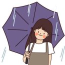GTSM 이미지