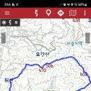 점봉농장 티스토리