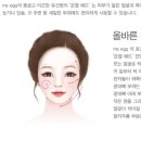 미랑에스테틱 - 김포시 풍무로 109 | 미랑에스테틱