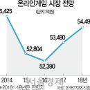 원게임 PC방 이미지