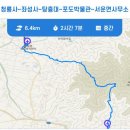 경기둘레길 안성42코스 | [경기둘레길 안성42코스] 청룡사에서 서운면사무소까지 걷는 둘레길