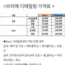 브리에디테일링