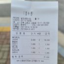 일등병 최네집 네이버블로그