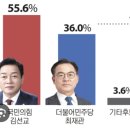 강서구청장 선거 시즌2 이미지