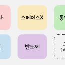 코로나태양광발전소 1호 | 오늘 상한가, 급등 종목과 이유: 셀리드, 수젠텍, 후성, 와이제이링크, 미래에셋벤처투자, 아이씨티케이...