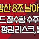 K-방산 8조 날아갔다/폴란드 잠수함 발칵 강신업TV﻿ 이미지