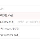 엘스공인중개사사무소 이미지